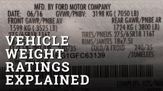 Vehicle Weight Ratings Explained GVWR GCWR GAWR GTWR with HaulGauge founder Michael Hall [upl. by Henry]