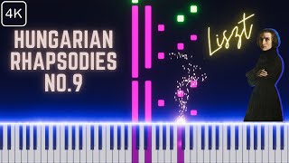 LISZT  Hungarian Rhapsodies No 9 Carnival in Pest Piano Score Tutorial in 4K [upl. by Aleakim]