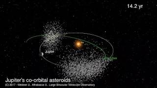 Jupiter has a companion asteroid that orbits the sun in reverse  Science News [upl. by Ahsiened245]