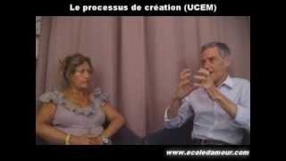 Processus de création selon le cours en miracles 4 sur 7 [upl. by Hebert]