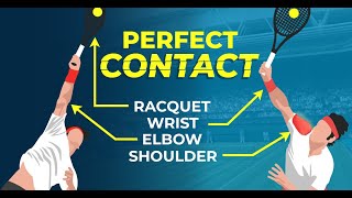 Perfect Tennis Serve Contact Point And How To Find It Science Explained [upl. by Sonafets]