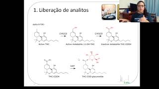 PreparaçãoAmostra Parte1 [upl. by Martell]