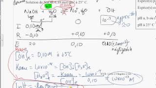 45Espèces prépondérantes  Acides et bases dans leau [upl. by Ehtyaf]