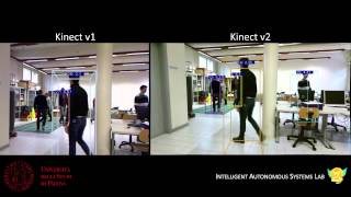 Kinect v1 VS Kinect v2 for people tracking applications [upl. by Karen]