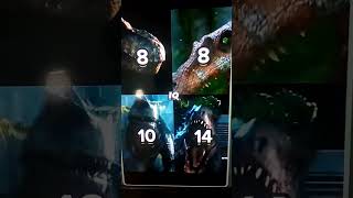 Rexy VS Spino VS Giga VS IRex WITH POINTS [upl. by Oiramaj]