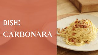 How to make carbonara [upl. by Anam]