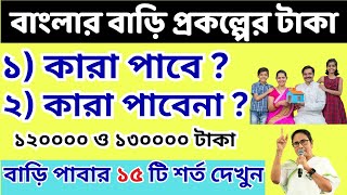 আবাস যোজনায় নতুন নিয়মপাকা বাড়ি পেতে দিতে হবে মুচলেখাAwas Yojona New UpdateNew Rules In Awas [upl. by Sset228]