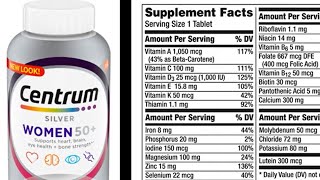 Centrum Silver for Women 50 Supplement Facts [upl. by Ahseikal]