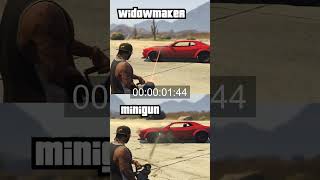 GTA 5  WIDOWMAKER VS MINIGUN 2024 gameongta291 gtaonline gta shortfeed gtaonline [upl. by Durham]