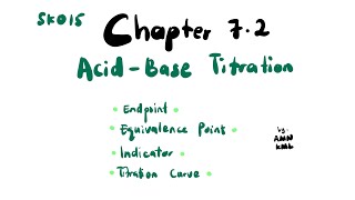 Titration  EndPoint  Equivalence Point  Indicator  Titration Curve  SK015 Chapter 72 [upl. by Ailaht]