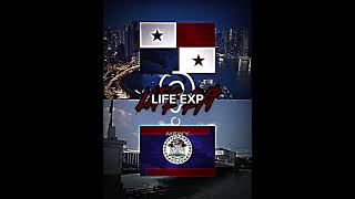 Belize vs Panama shorts vs world geography panama belize americas [upl. by Adams643]