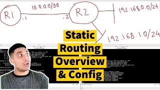 Static Routing Overview amp Configuration [upl. by Mallis]