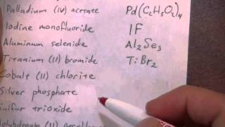 Writing Formulas from Names 2 of 2 [upl. by Varick309]