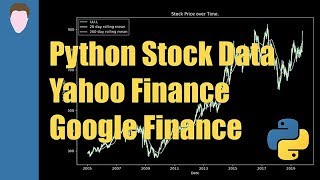 Python for Finance Stock Data with Pandas and NumPy [upl. by Selegna]