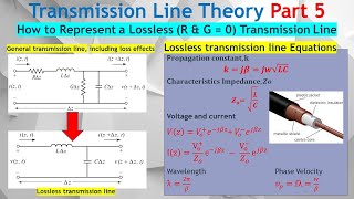 Tx Line Part 5 How to Represent a Lossless Transmission Line when the Loss R amp G  0Ω amp 0℧ [upl. by Ennirok]