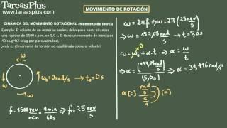 Movimiento de rotación Ejercicio 2 sobre Momento de Inercia [upl. by Englis]