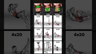 Sculpt Your Core Best Abs Workouts for a Strong Defined Midsection [upl. by Anilok]