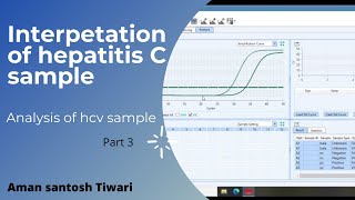 Hepatitis c virus sample test  analysis of HCV sample in RT PCR machine  Alta pcr machine [upl. by Nanci]