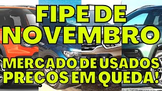 TABELA FIPE NOVEMBRO 2023 QUEDA DE PREÇOS E ANÁLISE DO MERCADO AUTOMOTIVO [upl. by Ecniv]