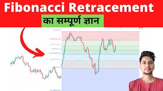 Fibonacci Retracement Explained in Hindi For Beginners  Fibonacci Trading Strategy  Boom Trade [upl. by Ledairam]