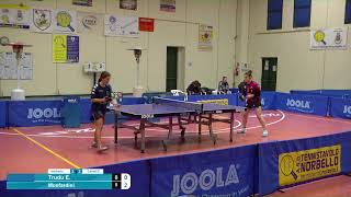 Serie A1 Fem TT Norbello vs TT Castel Goffredo 11022023 [upl. by Roselba]