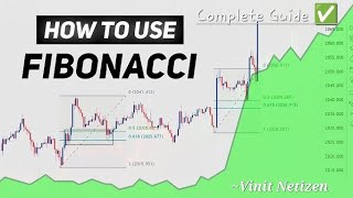 Fibonacci Retracement  everything to know about fib  what is Fibonacci  vinitnetizen [upl. by Bekha151]