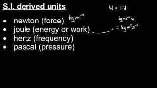 Physical Quantities and Units Fully Explained AASLEVEL [upl. by Durning114]