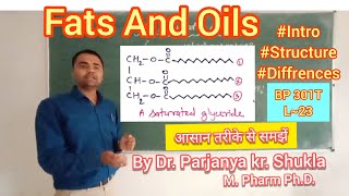 Estimation of size of molecules oleic acid  Knowit [upl. by Aicekat114]