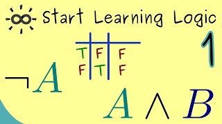 Start Learning Logic 1  Logical Statements Negations and Conjunction [upl. by Latsirk]