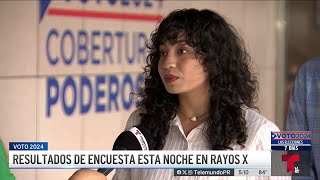 Rayos X presenta resultado de la encuesta Voto Joven 2024 [upl. by Kampmann955]