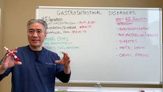 Gastrointestinal Disorders Part 1 [upl. by Digirb]