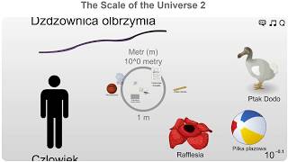 Wielkość rozmiar wszechświata  fizyka od podstaw [upl. by Ierbua]