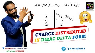 ELECTRIC FIELD FOR A DIRAC DELTA CHARGE DISTRIBUTION  PHYSICS HUB [upl. by Ynej]