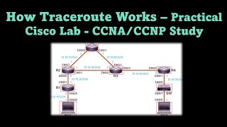 How Traceroute Works – Practical Cisco Lab  CCNACCNP [upl. by Nosylla]