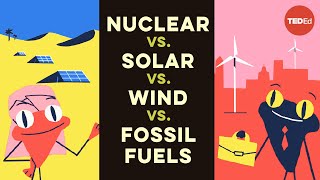 How much land does it take to power the world [upl. by Ennobe496]