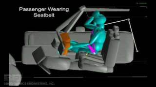 MADYMO Simulation of Ubelted vs Belted Passenger [upl. by Nerte]