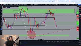 WEEKLY FOREX ANALYSIS 10th  15th November 2024  GBPJPY [upl. by Asyral709]