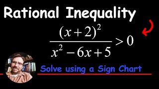 How to Solve a Rational Inequality using a SIGN CHART [upl. by Suoicerp]