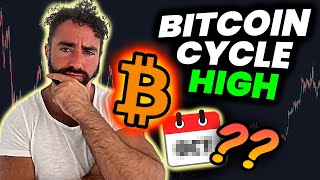 Bitcoin Halving 2024 Everything You Need to Know Price Predictions amp Timing [upl. by Aryaz]