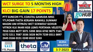 Daily KLSE BURSA UPDATE  372024💥WCT SURGE TO 5 MONTHS HIGH💥KLCI BIG GAIN 17 POINTS💥PTT SUNCON YTL [upl. by Dde]