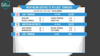 Northern Districts v East Torrens [upl. by Asinla304]