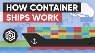 How Container Ships Work [upl. by Dnar876]