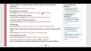 Grammaire expliquée du français Le mode indicatif ou conditionnel dans la complétive Leçon 128mp4 [upl. by Yeloc623]