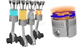 Diesel Engine How it works [upl. by Tuchman]