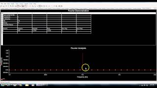 WDS T12 Fourier Analysis [upl. by Burman]