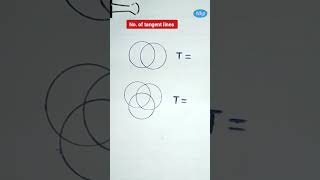 geometry short tricksgeometry math tipsgeometry shortcut tricksgeometry math short trick maths [upl. by Nyral]