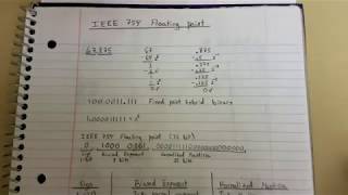 IEEE 754 Floating Point Representation [upl. by Jollenta]