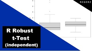 Robust t Test in R twosample ttest Yuens test [upl. by Einner95]