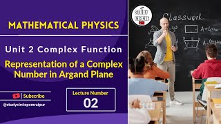 Representation of a complex number in argand plane [upl. by Airegin]