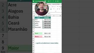 Identificar o maior e menor valor no Excel excel relatório [upl. by Dagna]